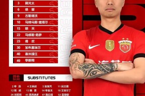 关于上海海港训练开放日，关键时刻迎来里程碑引欢呼，中超在即，临场指挥获称赞的信息